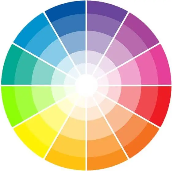 circulo de newton